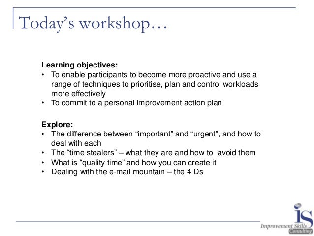 Learning Objectives Time Management Learning Objectives Time Management